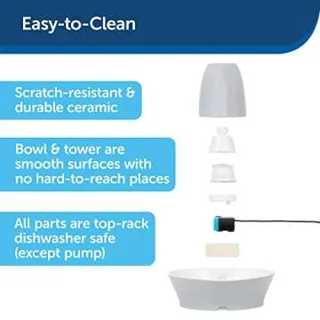 PetSafe Ceramic Pet Fountain – for Cats and Small Dogs – 60 Oz Water Capacity – Whisper-Quiet Water Flow – Great for Shy or Timid Pets – Fresh, Filtered Water