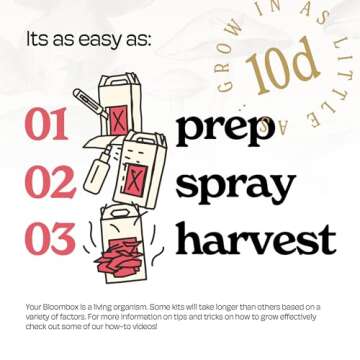 NuBlume Pink Oyster Mushroom Grow Kit for Home Growing