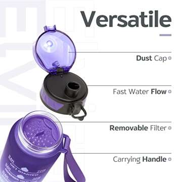 Elvira 32oz Motivational Fitness Sports Water Bottle with Time Marker & Removable Strainer,Fast Flow,Flip Top Leakproof Durable BPA Free Non-Toxic-Grape/Green Gradient, Tritan