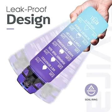 Elvira 32oz Motivational Fitness Sports Water Bottle with Time Marker & Removable Strainer,Fast Flow,Flip Top Leakproof Durable BPA Free Non-Toxic-Grape/Green Gradient, Tritan