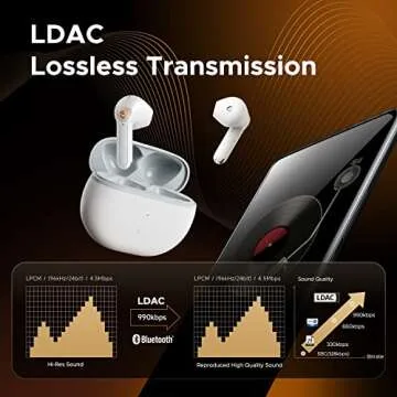 SoundPEATS True Wireless Earbuds with Hi-Res Audio Quality