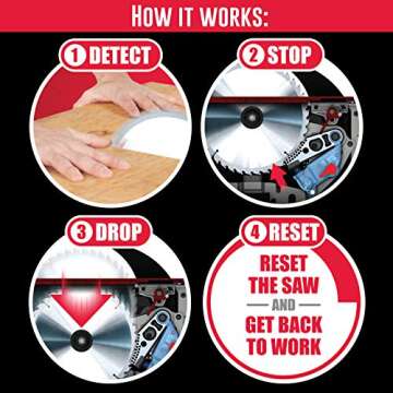 SAWSTOP Contractor Saw 10-Inch | Safety & Performance