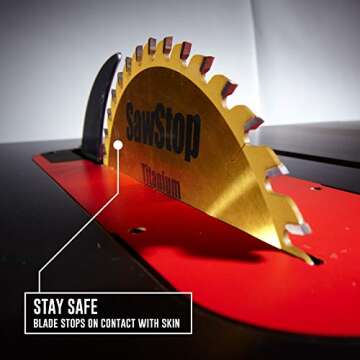 SAWSTOP Contractor Saw 10-Inch | Safety & Performance