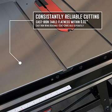 SAWSTOP Contractor Saw 10-Inch | Safety & Performance