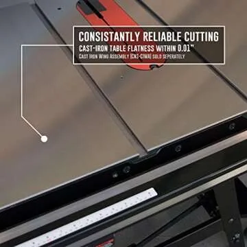 SAWSTOP Contractor Saw 10-Inch | Safety & Performance