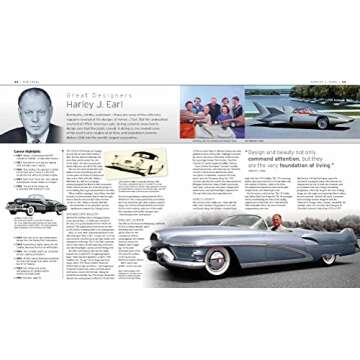 Classic Car: The Definitive Visual History (DK Definitive Visual Histories)