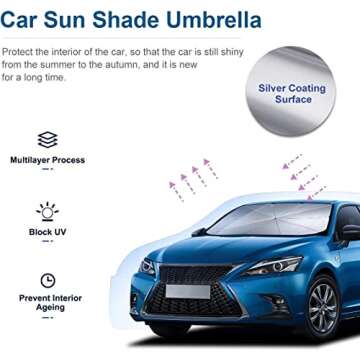 helloleiboo Car Windshield Sun Shade UV & Heat Protection