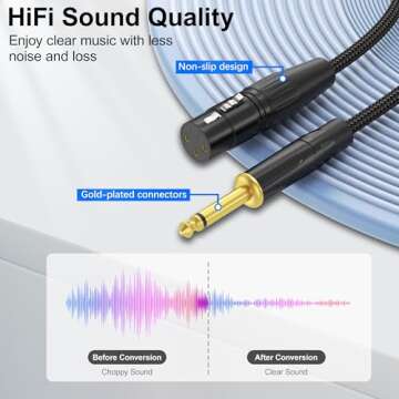 HOSONGIN XLR Female to 1/4 TS Male Cable - Premium Braided Cord for All Audio Needs