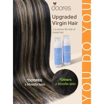 DOORES Tape in Balayage Natural Black to Light Blonde 20 Inch 20pcs 50g Human Hair Extensions Tape i...