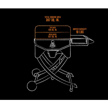 Pit Boss 10538 PB206PSP2 Wood Pellet Grill for Outdoor Cooking