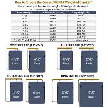 WONAP Cooling Weighted Blanket for Kids | 100% Natural Bamboo Viscose | 10 lbs | 41"x60" | Heavy Blanket | Folkstone Grey…