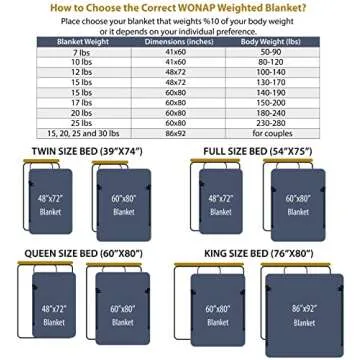 WONAP Cooling Weighted Blanket for Kids | 100% Natural Bamboo Viscose | 10 lbs | 41"x60" | Heavy Blanket | Folkstone Grey…