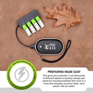 Survival Frog USB Rechargeable AA Batteries - Eco-Friendly Power