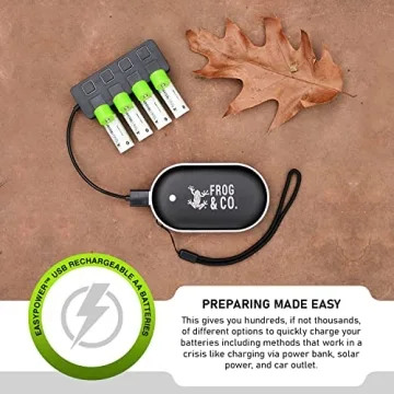 Survival Frog USB Rechargeable AA Batteries - Eco-Friendly Power