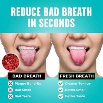 BASIC CONCEPTS Stainless Steel Tongue Scraper for Adults