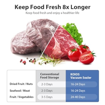 KOIOS Compact Vacuum Sealer with Dry Moist Modes Built-in Cutter