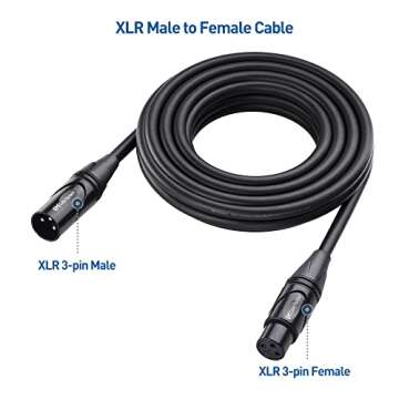 Cable Matters 2-Pack Premium XLR to XLR Cables - 20ft, Male to Female Microphone Cable, Oxygen-Free Copper (OFC) Mic Cord, Black