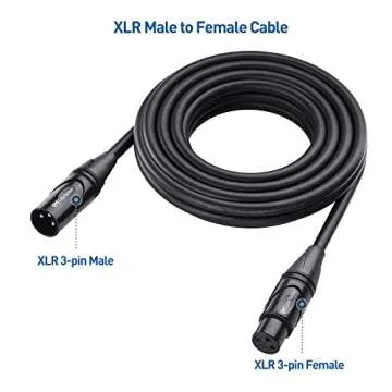 Cable Matters 2-Pack Premium XLR to XLR Cables - 20ft, Male to Female Microphone Cable, Oxygen-Free Copper (OFC) Mic Cord, Black