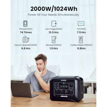 OUPES Mega 1 Portable Power Station 2000W (4500W Peak) with 5120Wh Expandable Capacity