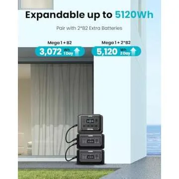 OUPES Mega 1 Portable Power Station 2000W with 5120Wh Expansion