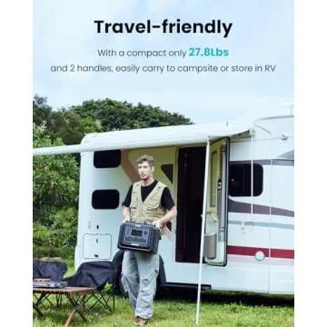 OUPES Mega 1 Portable Power Station 2000W with 5120Wh Expansion