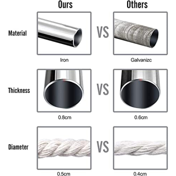 Ohuhu Hammock Chair - Bohemian Macrame Swing for Home and Garden