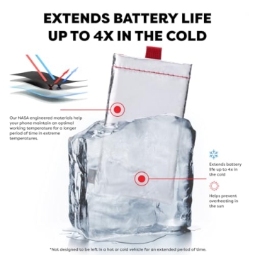 PHOOZY Thermal Phone Case | Insulated Pouch for Cold Weather