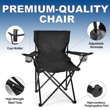 WEIDIORME 2 Pack Lightweight Camping Chairs for Adults & Teens, 250LBS Capacity Foldable Portable Chairs with Carry Bag, Compact Design for Camping, Beach, Picnics, and Outdoor Events