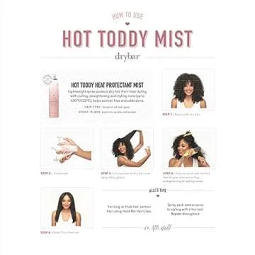 Ultimate Frizz-Free Blow-Dry Set for Perfect Hair