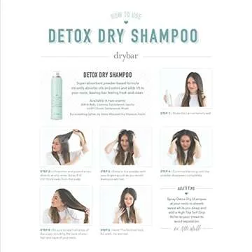 Ultimate Frizz-Free Blow-Dry Set for Perfect Hair