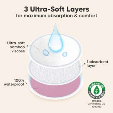 Organic Breast Pads - 14 Viscose Derived from Bamboo Washable Pads + Wash Bag, 3-Layers Breastfeedin...