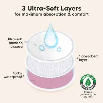 Organic Breast Pads - 14 Viscose Derived from Bamboo Washable Pads + Wash Bag, 3-Layers Breastfeedin...