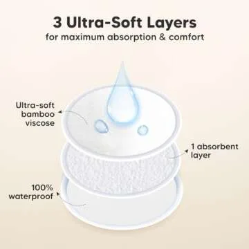 Organic Bamboo Breast Pads - 14 Washable Nursing Pads