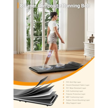 WALKINGPAD C2 Ultimate Folding Walking Pad for Home