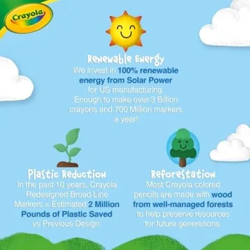 Crayola Fabric Marker Classpack with Assorted Colors