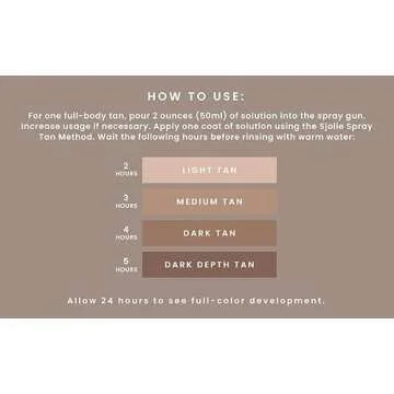 SJOLIE Rapid Spray Tan Solution - One Hour Glow in 32oz