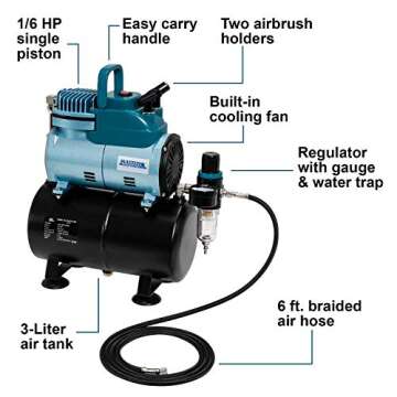 Master Airbrush TC-40T - High Performance Single-Piston Air Compressor with Accessories