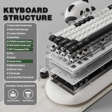 YUNZII C68 Panda Wireless Mechanical Keyboard for Gamers