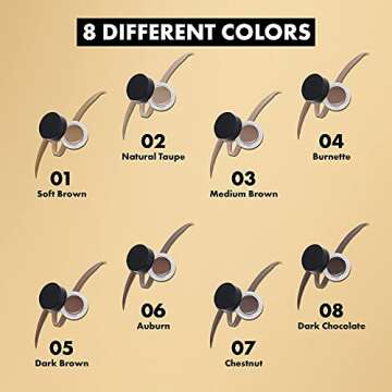 Milani Stay Put Brow Color - Dark Chocolate (0.09 Ounce) Vegan, Cruelty-Free Eyebrow Color that Fills and Shapes Brows