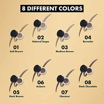 Milani Stay Put Brow Color - Dark Chocolate (0.09 Ounce) Vegan, Cruelty-Free Eyebrow Color that Fills and Shapes Brows