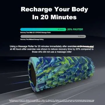 321 STRONG Foam Roller - Medium Density Deep Tissue Massager - Muscle Massage + Myofascial Trigger Point Release - Includes 4K eBook - Alien