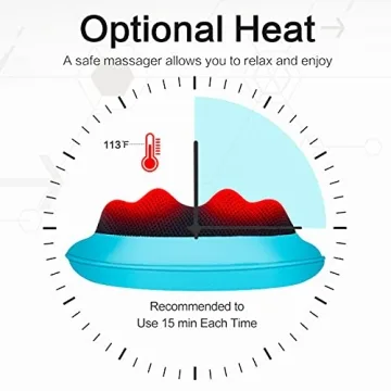 Shiatsu Neck Back Massager Pillow with Heat