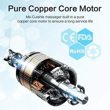 Shiatsu Neck Back Massager Pillow with Heat