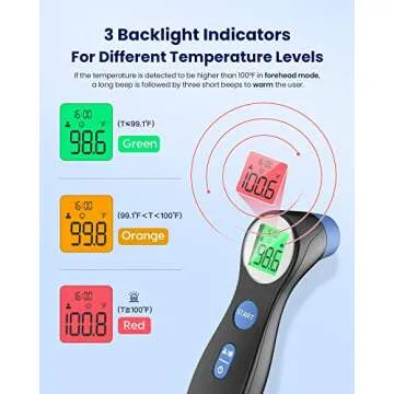 Digital Touchless Forehead Thermometer for All Ages