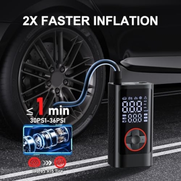 JUSUOX Tire Inflator 150PSI Portable Air Compressor