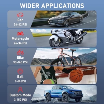 JUSUOX Tire Inflator 150PSI Portable Air Compressor