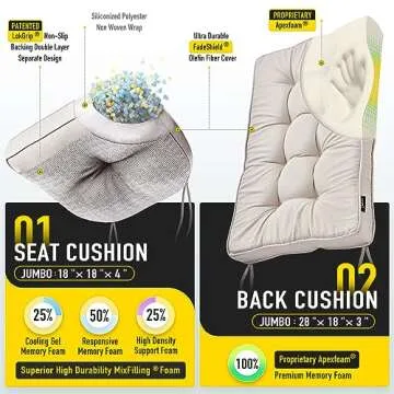 SUNROX Memory Foam Jumbo Rocking Chair Cushions, FadeShield Water Resistant Non Slip Durable Tufted ...