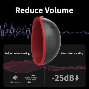 Focusound Pro Vocal Dampener Portable Singing Tool