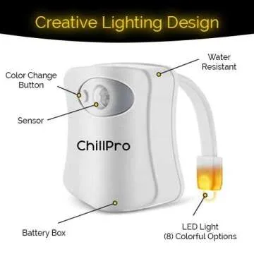 Multi-Color Motion Sensor LED Toilet Night Light - Light Detection Sensor- Cool New Fun Gadget for Him, Her, Men, Women or Birthday Kid - Funny Unique Gift Idea - Best Gag Christmas Present (16 Color)