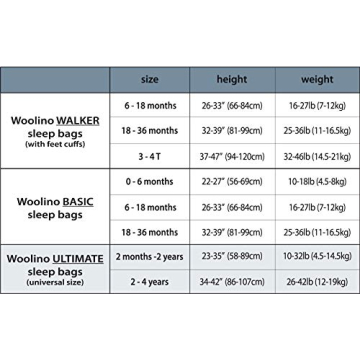 Woolino Ultimate Baby Sleep Sack for All Seasons